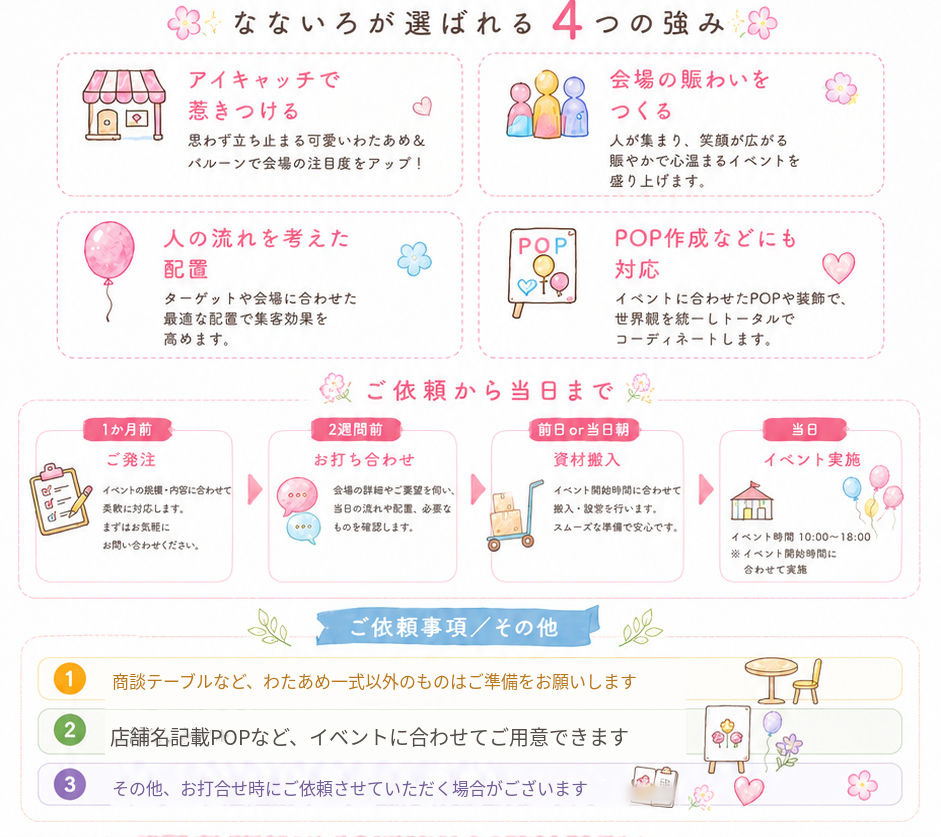 なないろが選ばれる4つの強み、ご依頼から当日まで、ご依頼事項・その他
