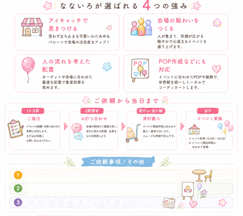 なないろが選ばれる4つの強み、ご依頼から当日まで、ご依頼事項・その他