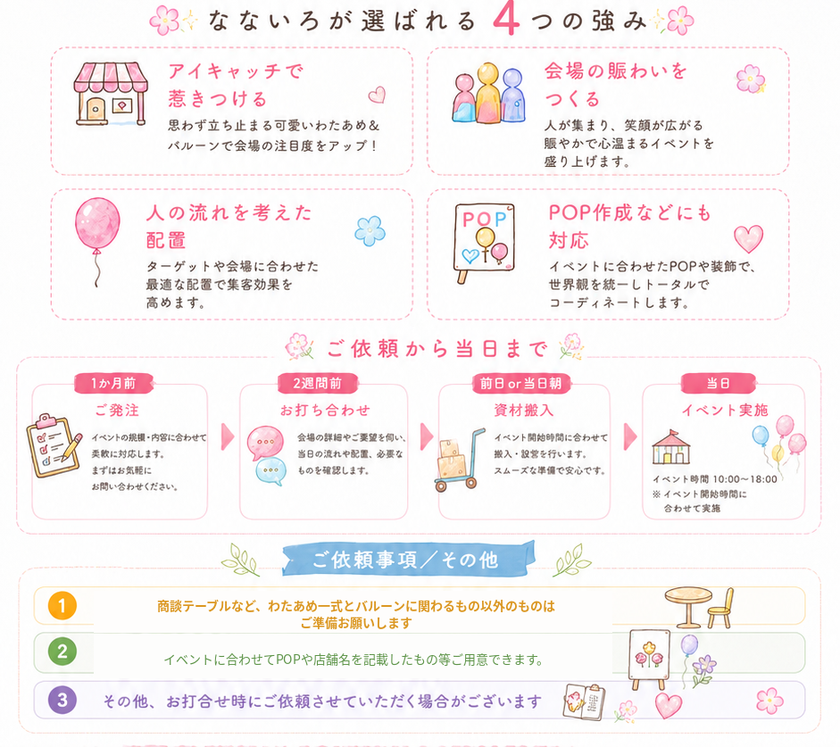 なないろが選ばれる4つの強み、ご依頼から当日まで、ご依頼事項・その他